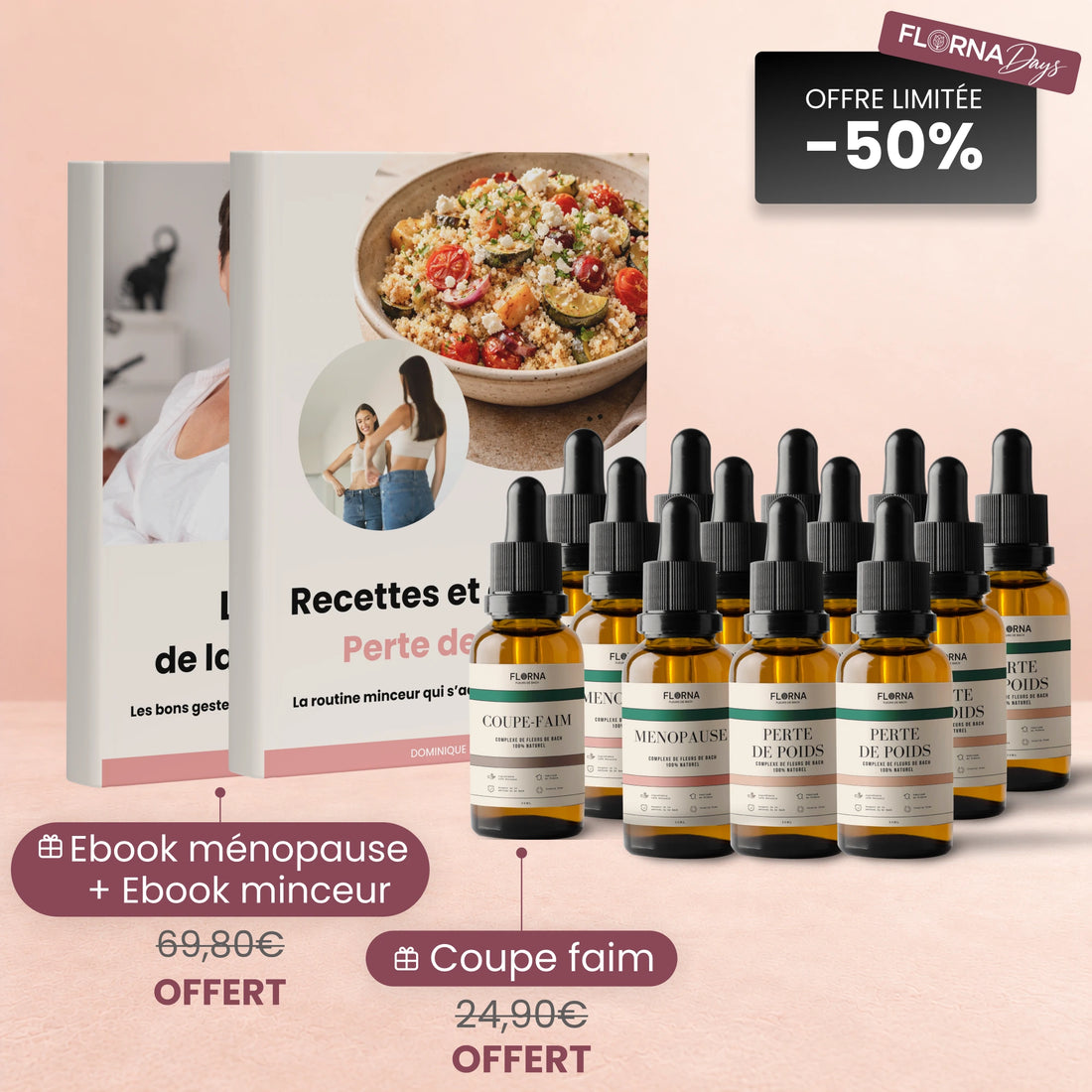 Perte de poids + Ménopause - Florna Days