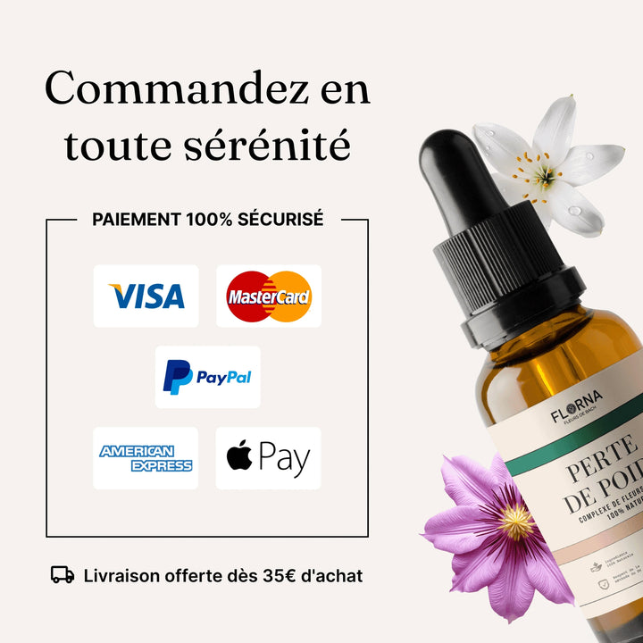 Perte de poids