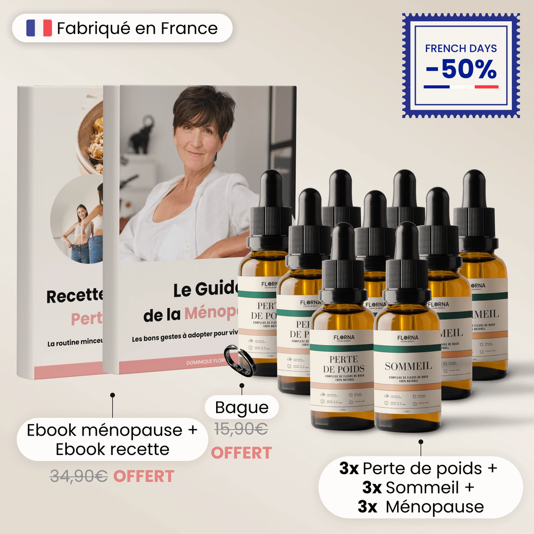 Perte de poids + Ménopause + Sommeil